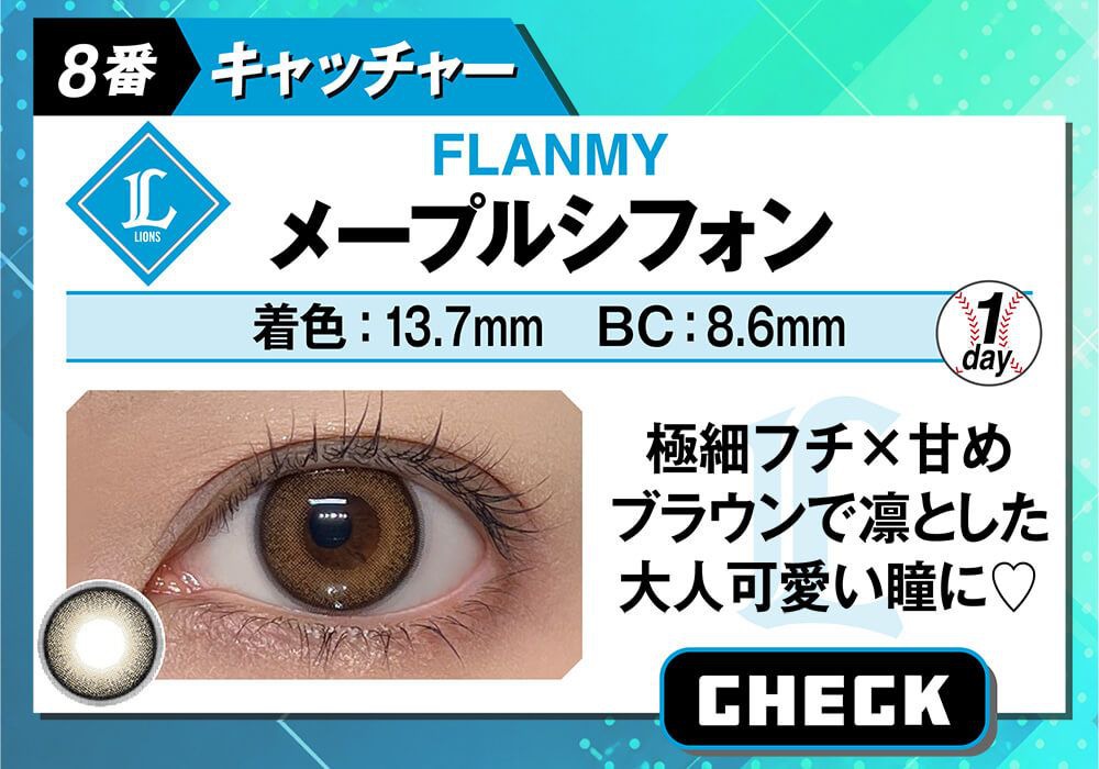 メープルシフォン