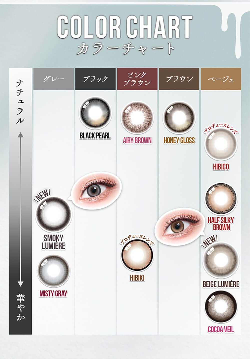 カラーチャート