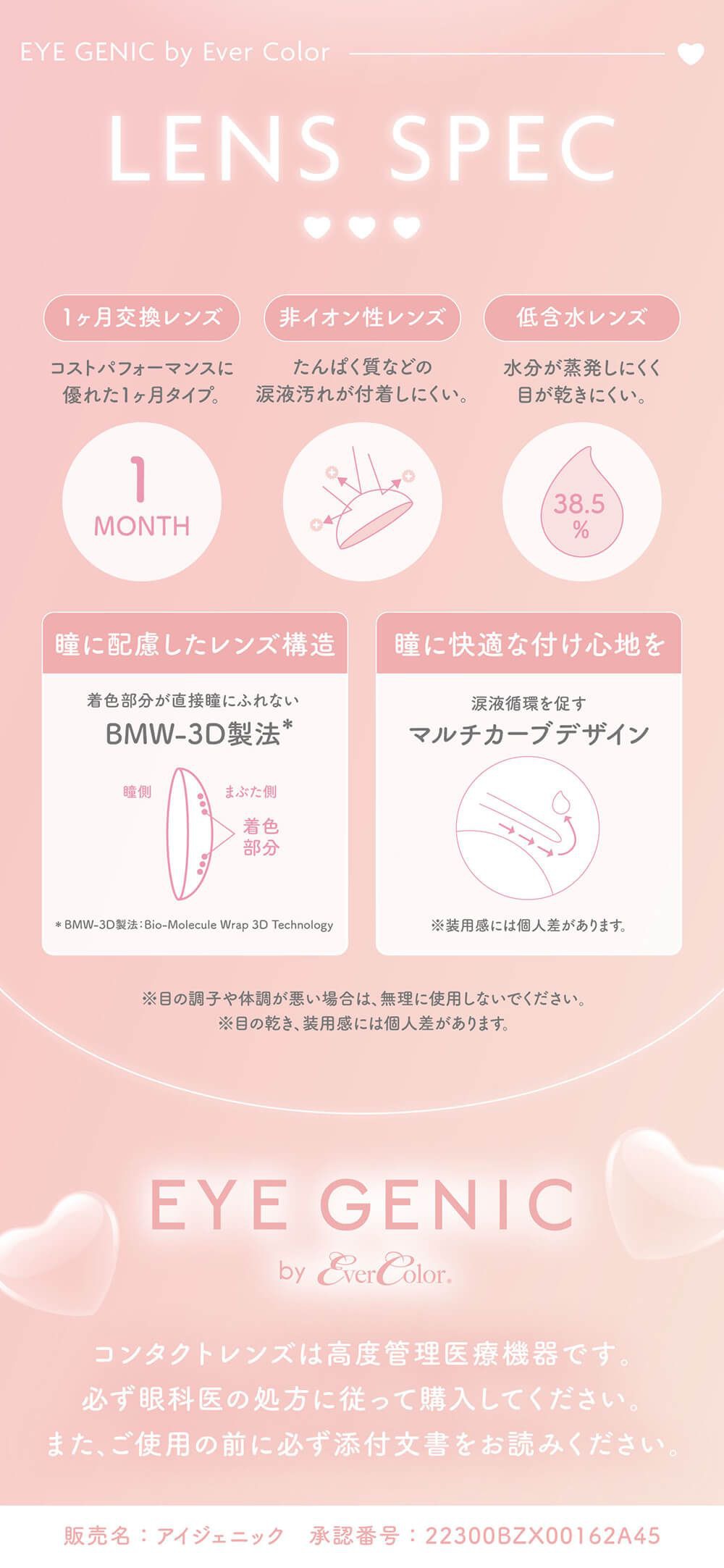 レンズスペック