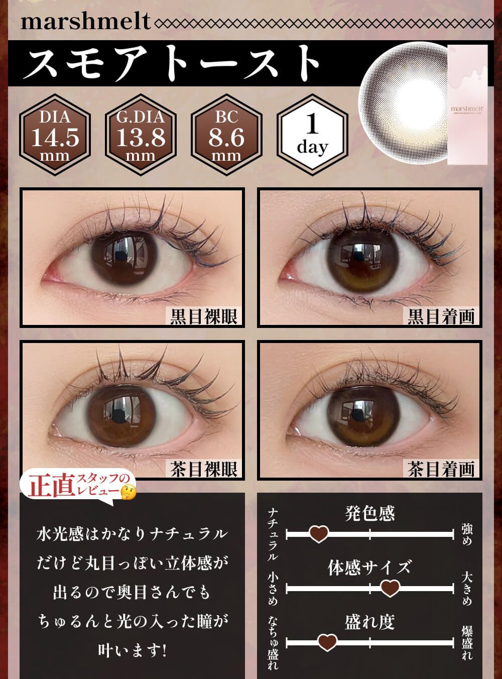 スモアトースト