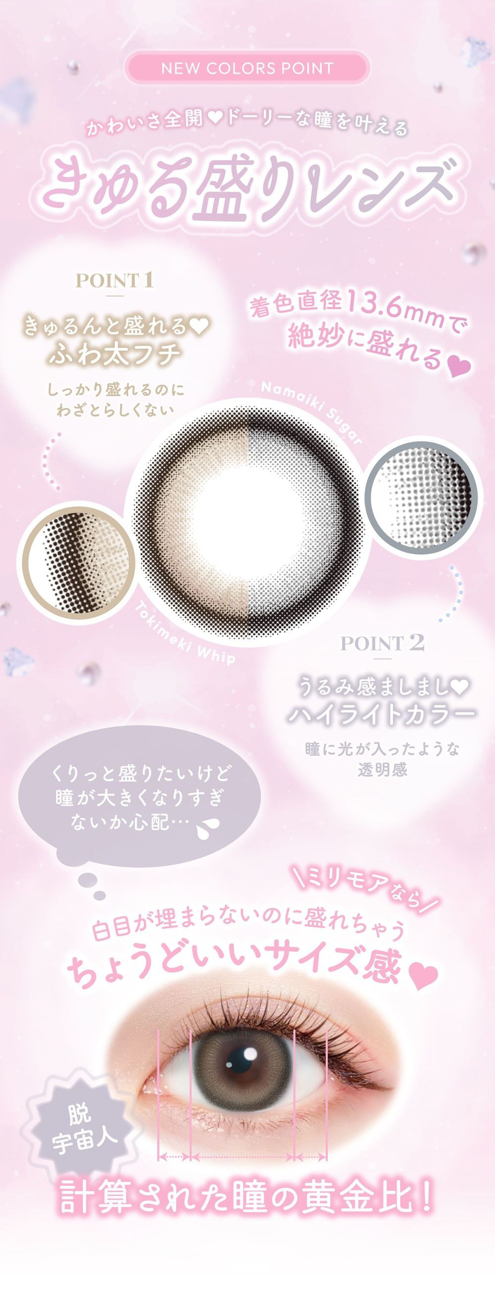 きゅる盛りレンズ