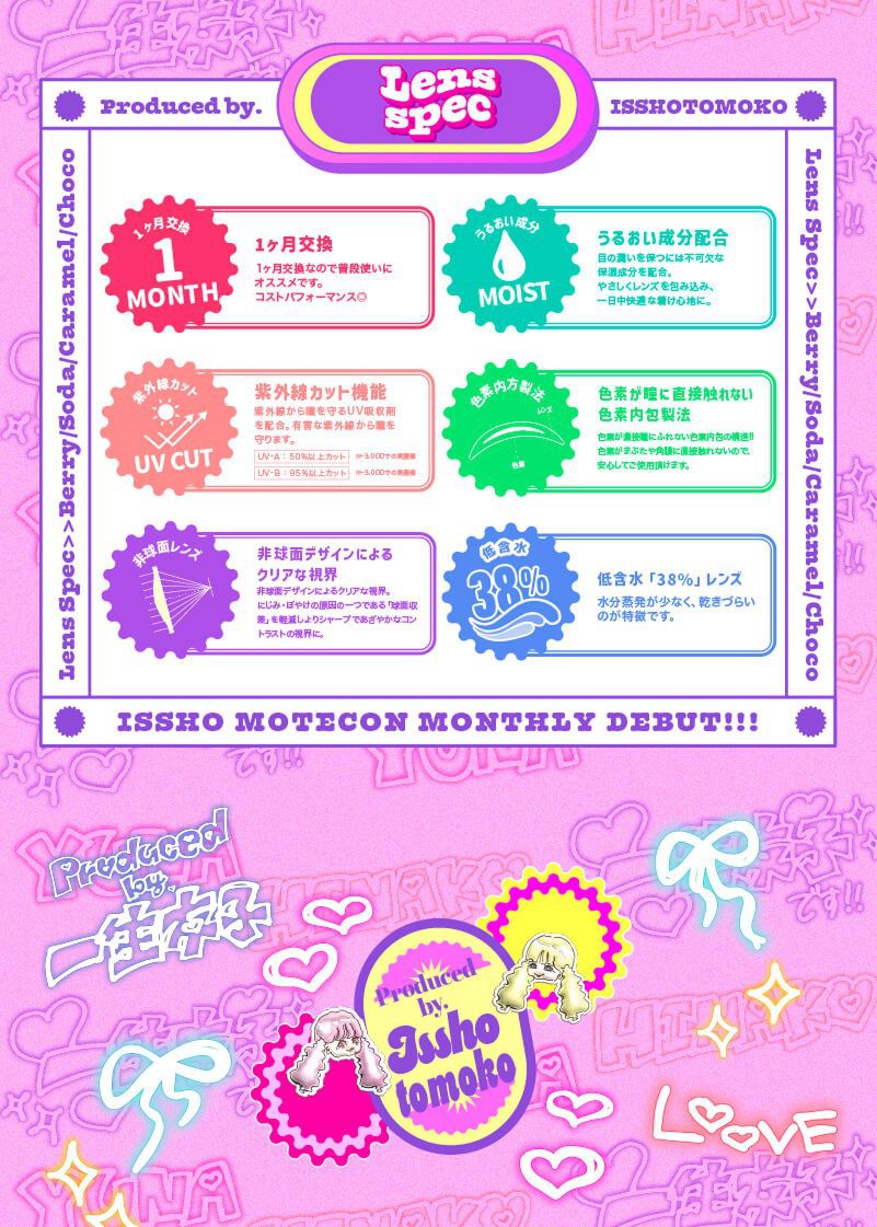 レンズスペック