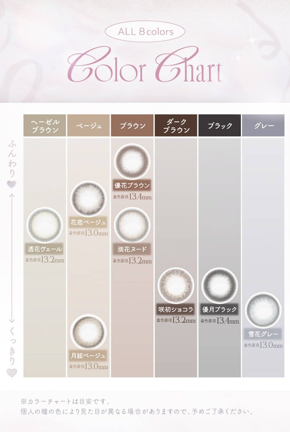 カラーチャート