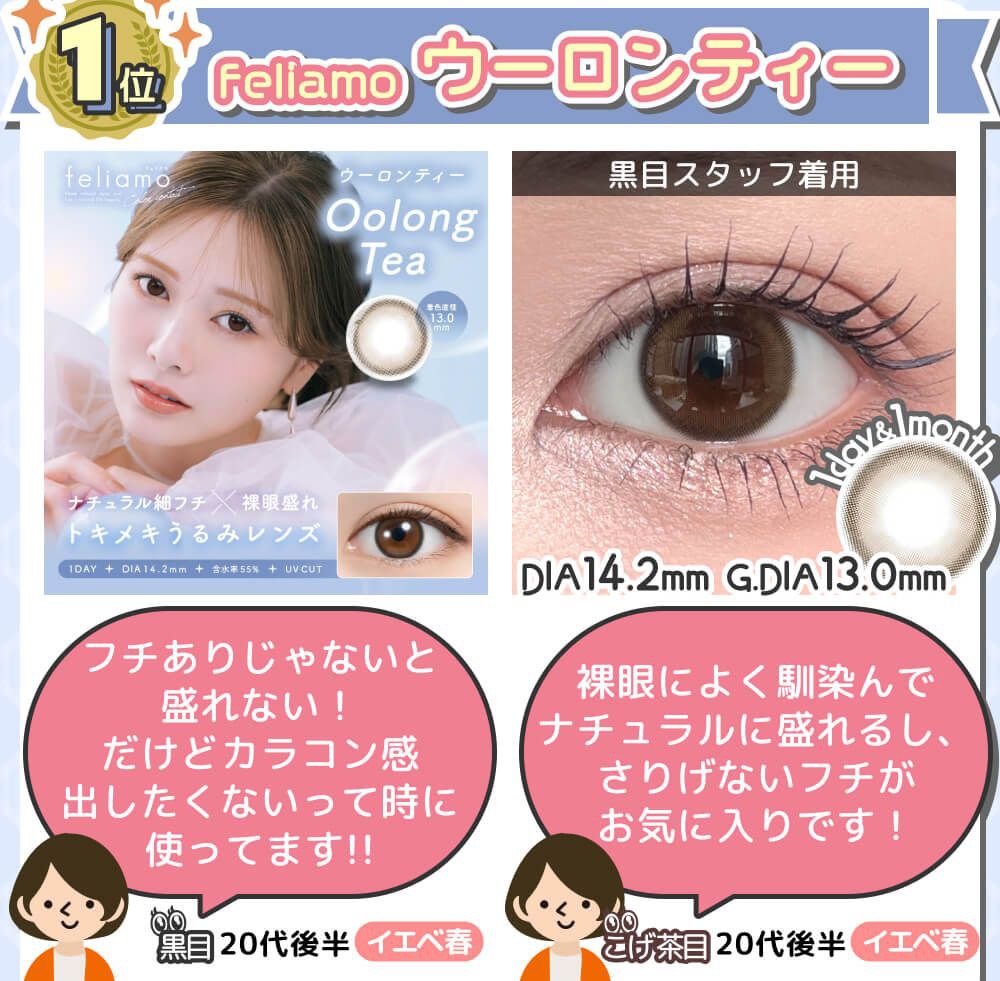 ウーロンティー