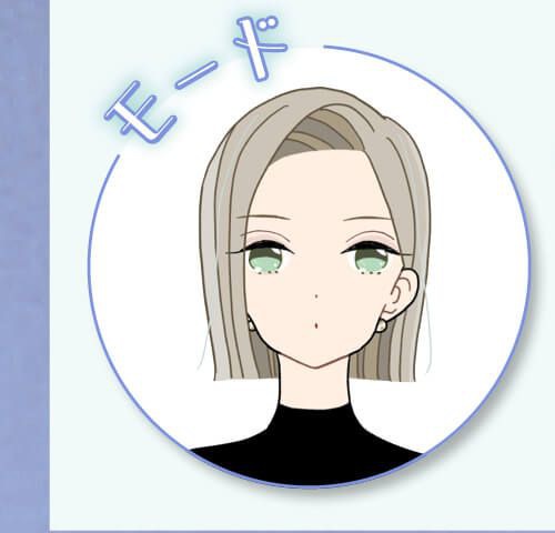 モード