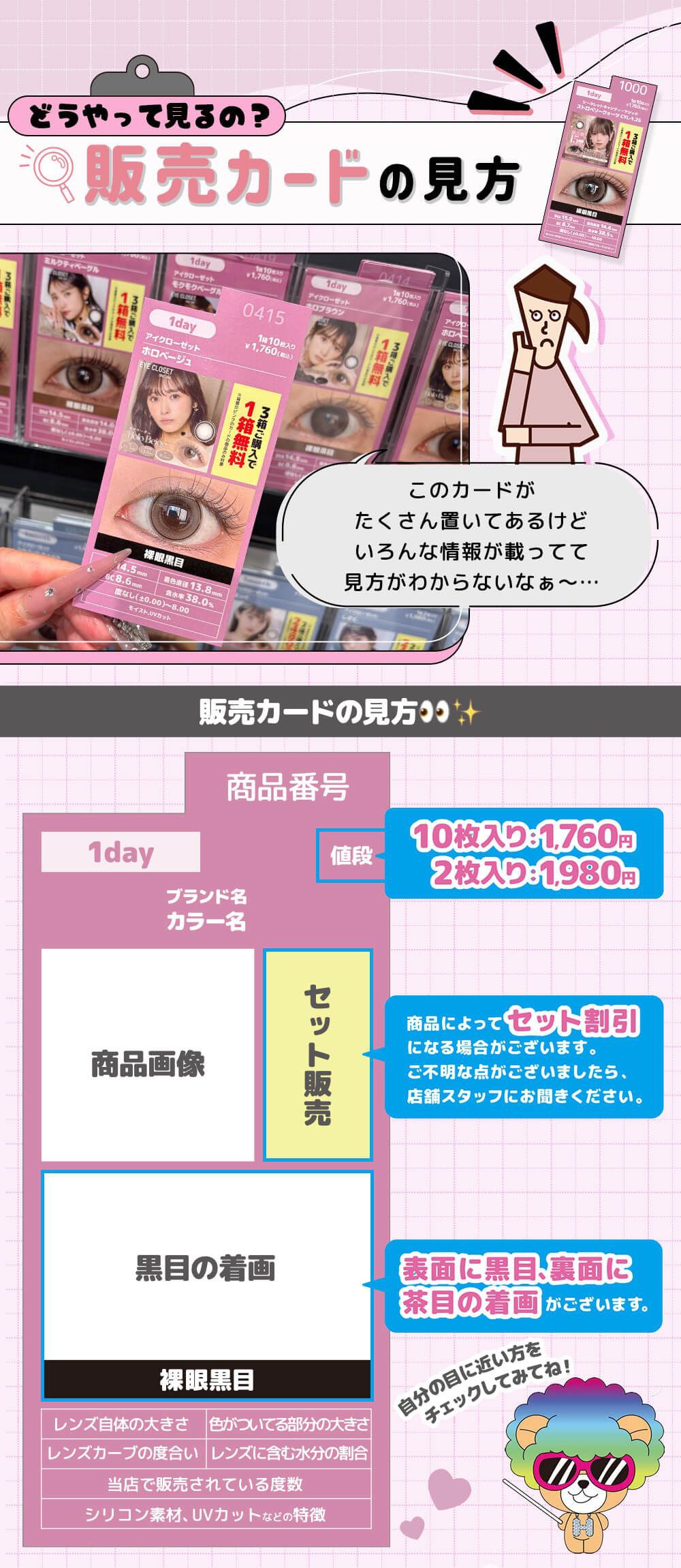 販売カードの見方