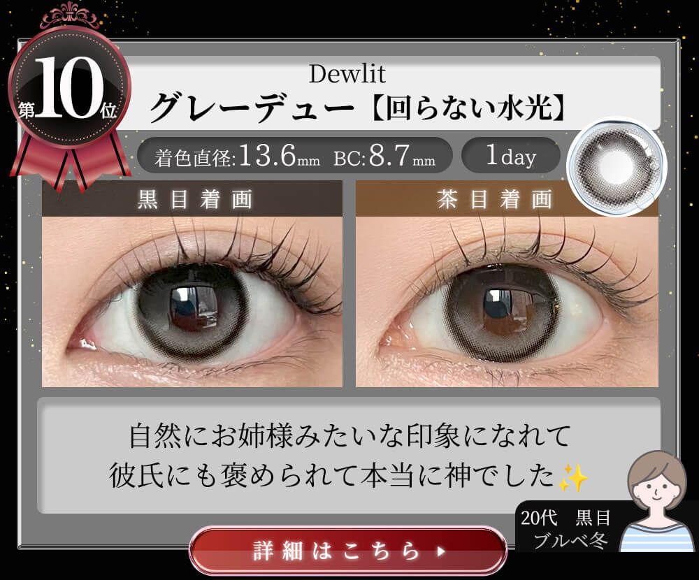 グレーデュー