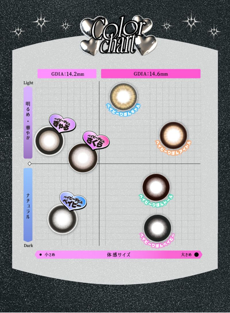 カラーチャート