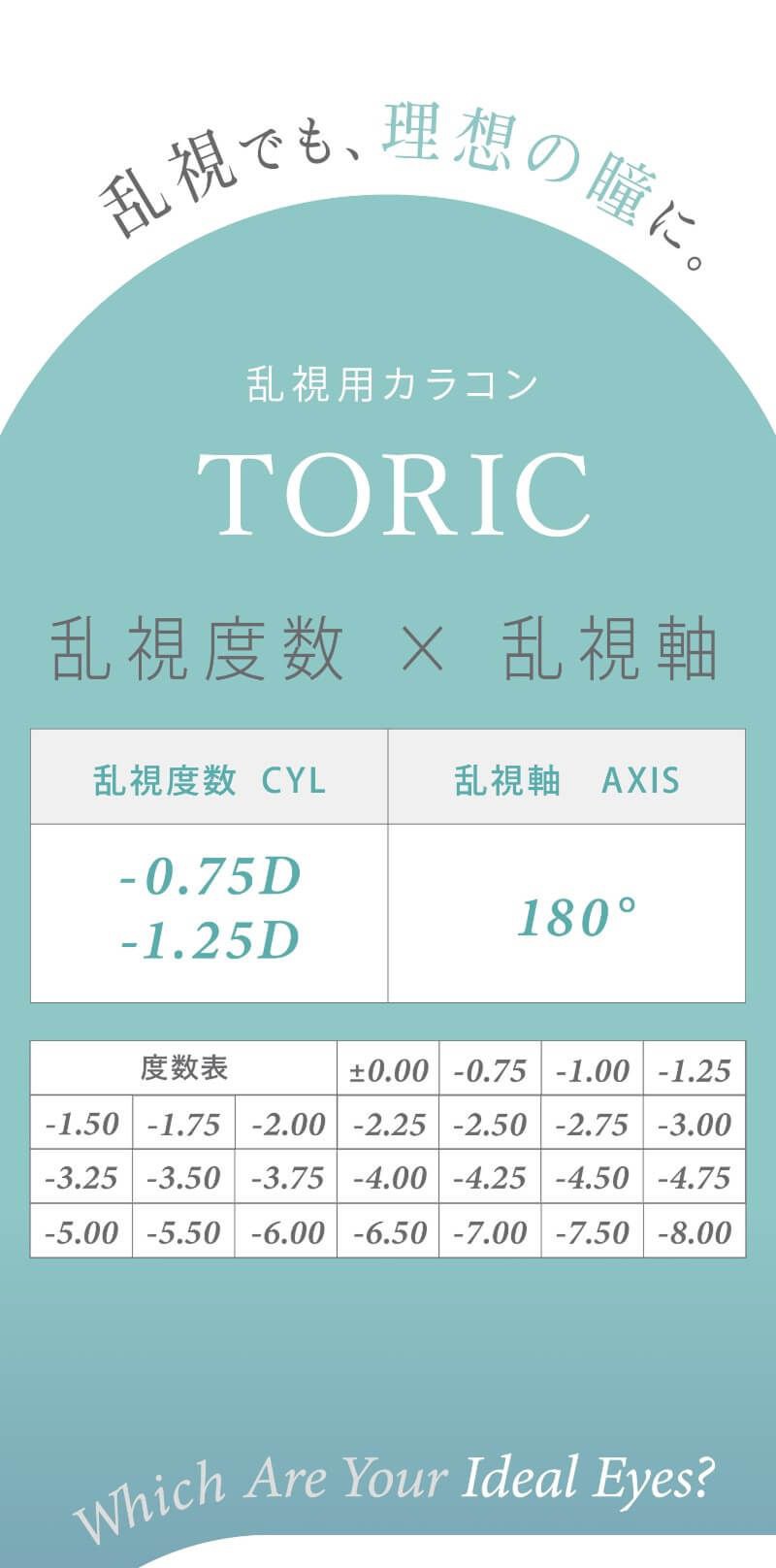 度数