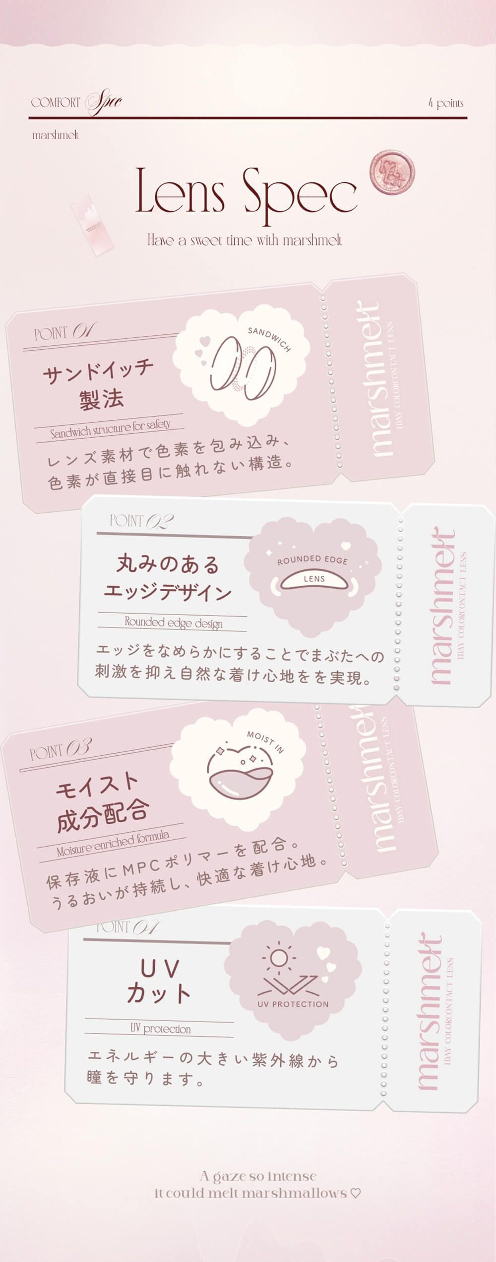 レンズスペック