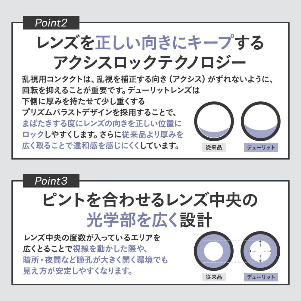 【乱視用】デューリット シリコーン ハイドロゲル／シリコン（Dewlit silicone hydrogel） デビルデュー【回らない水光／乱視度数：-0.75D】