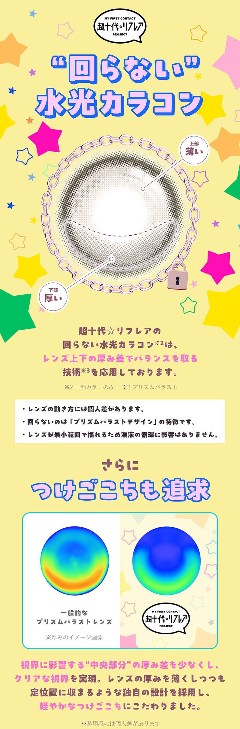 回らない水光カラコン