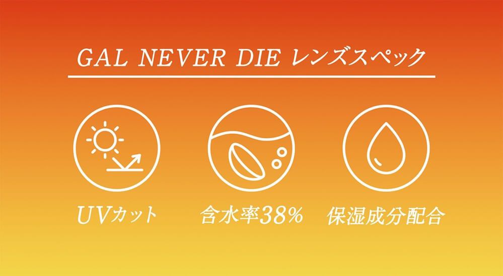 スペック