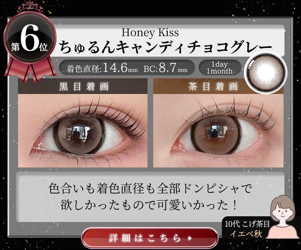 ちゅるんキャンディチョコグレー