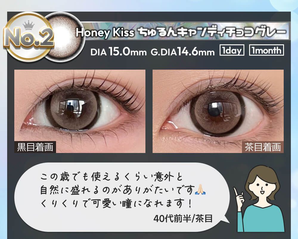 ちゅるんキャンディチョコグレー