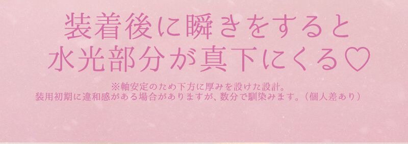 水光部分が真下に来る