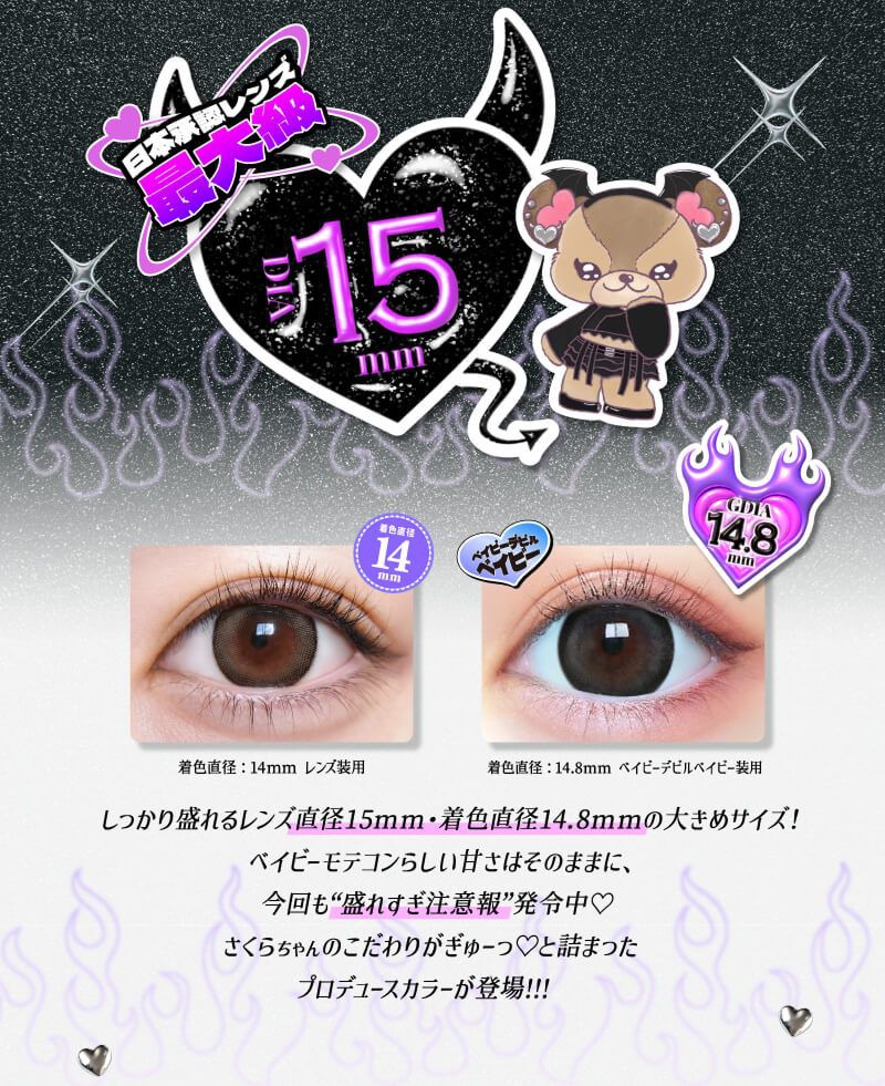 日本承認レンズ最大級DIA15mm