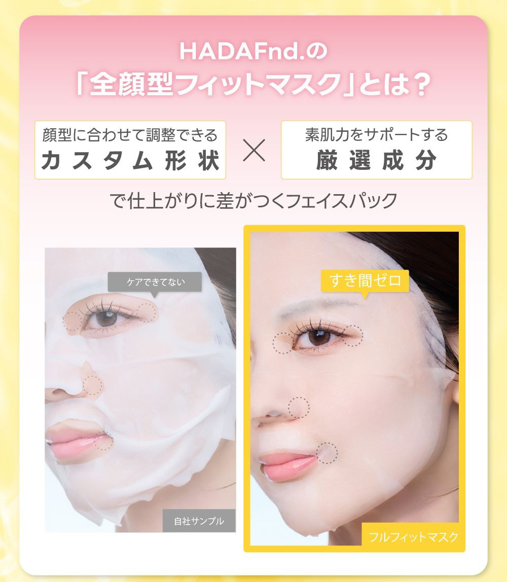 全顔フィットマスクとは？