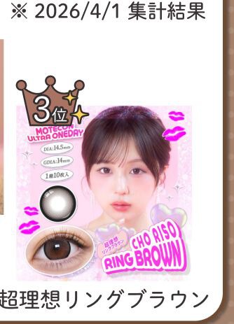 超理想リングブラウン