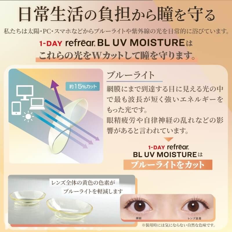 ワンデーリフレア BL UVモイスチャー（1-DAY Refrear BL UV Moisture） クリア