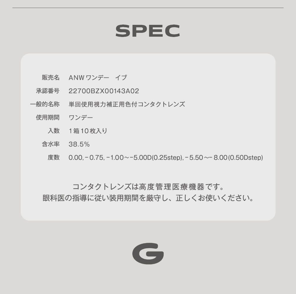 レンズスペック