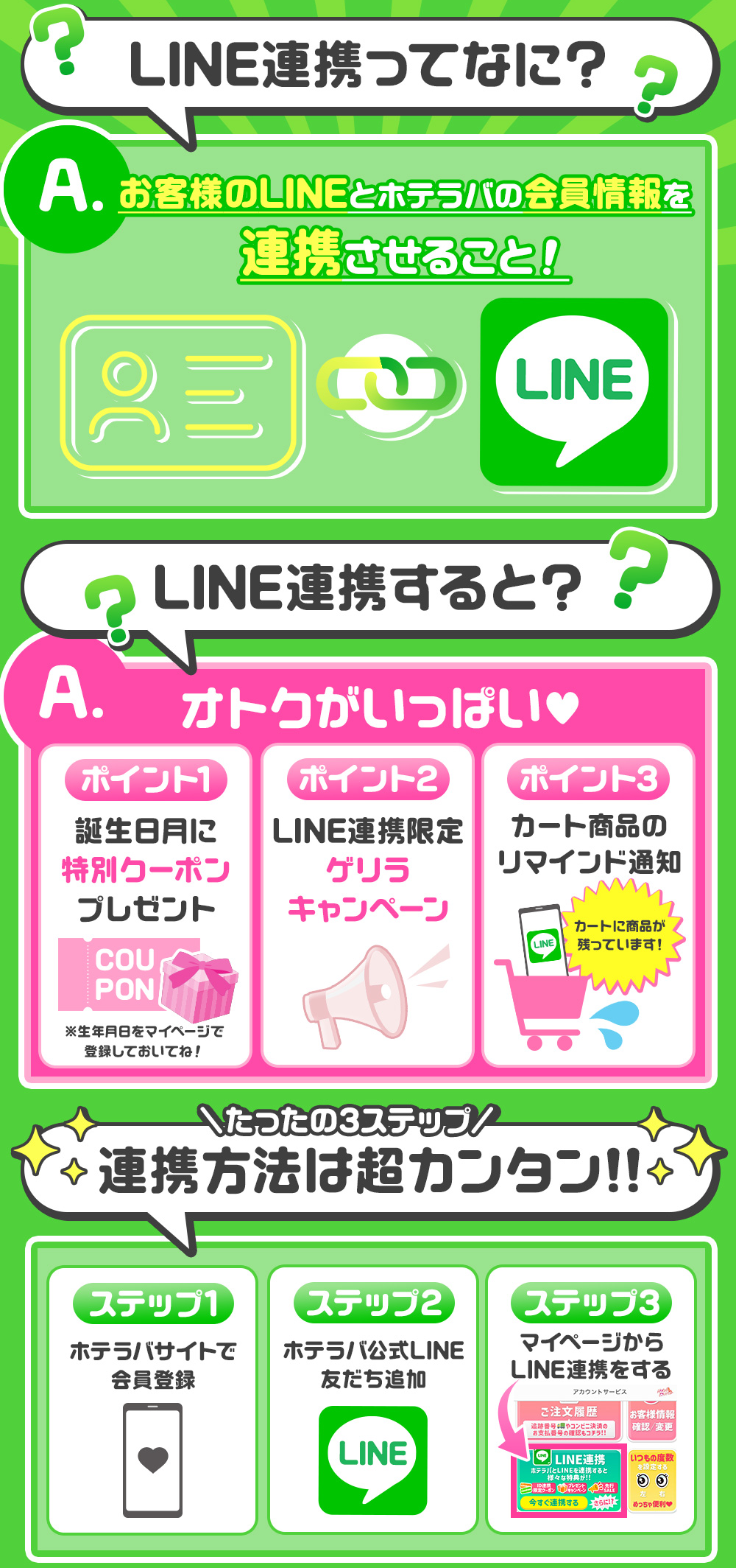 ステップ