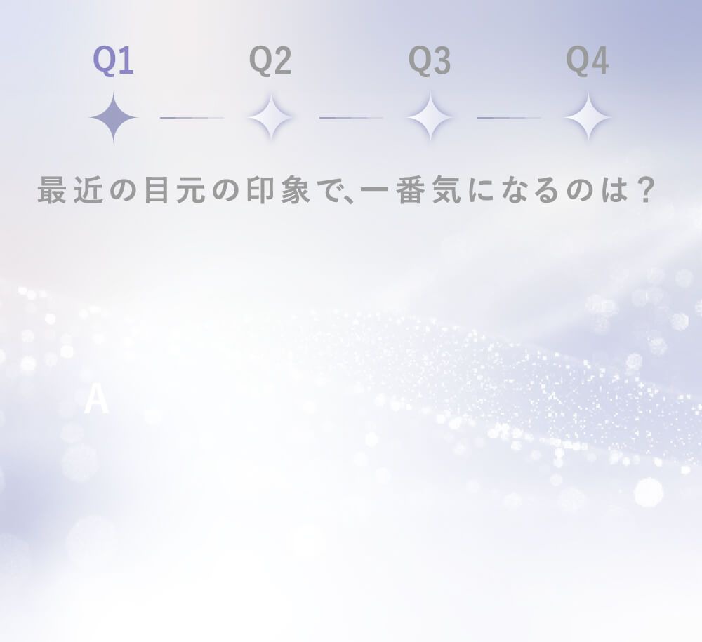 Q1 最近の目元の印象で一番気になるのは？