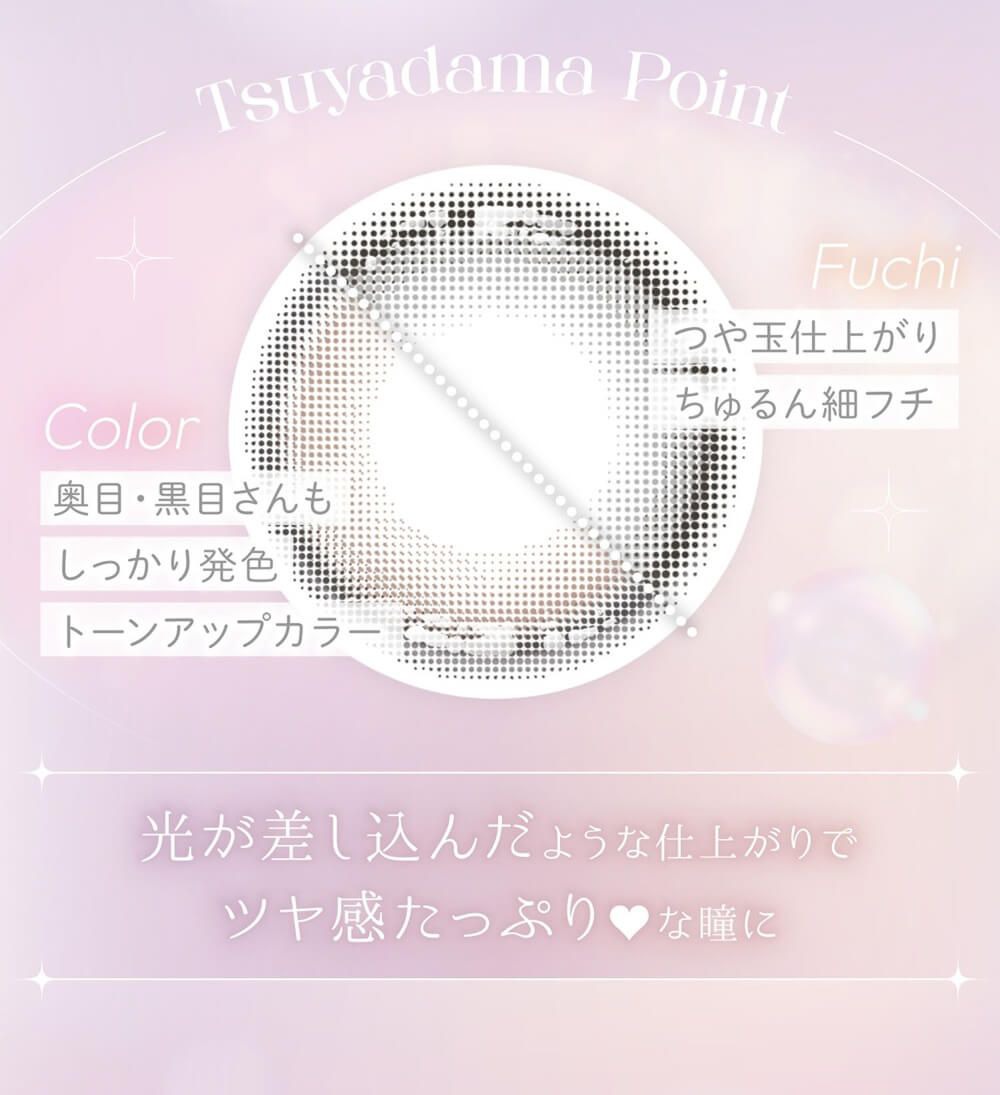 つや玉ポイント