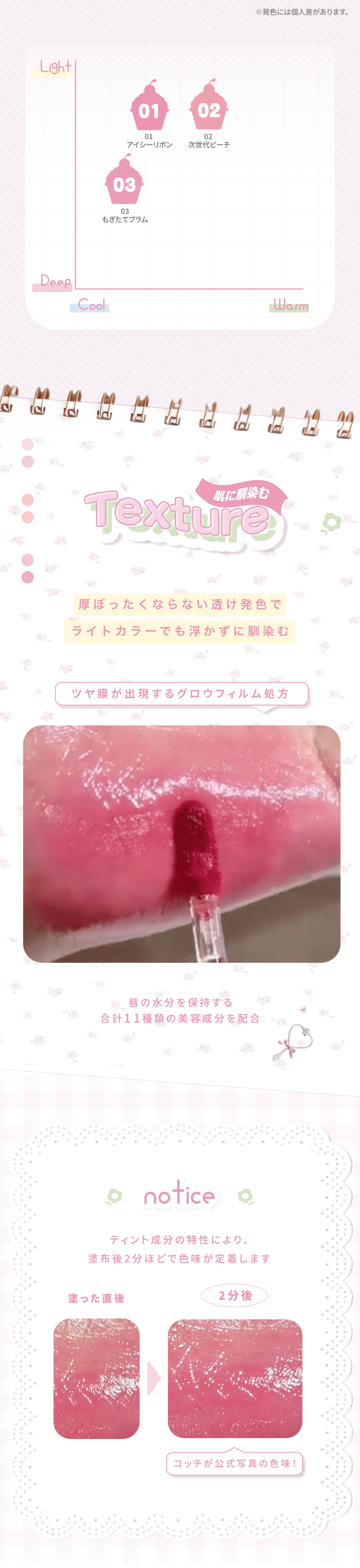 位置調整