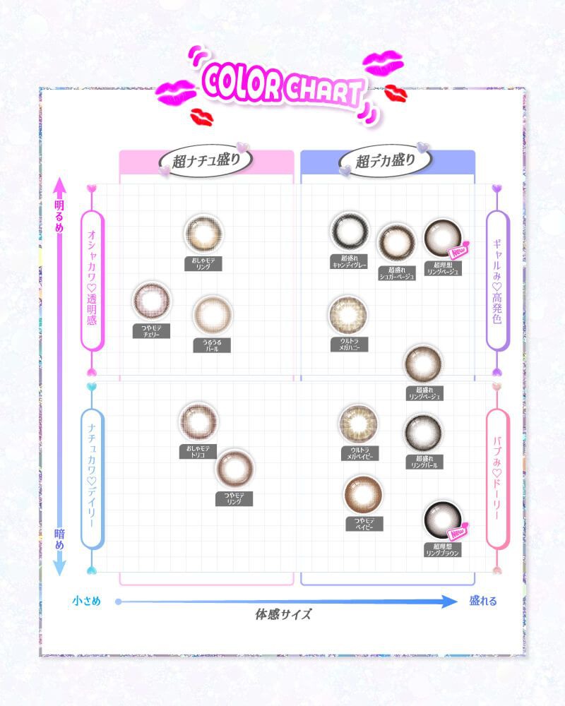 カラーチャート