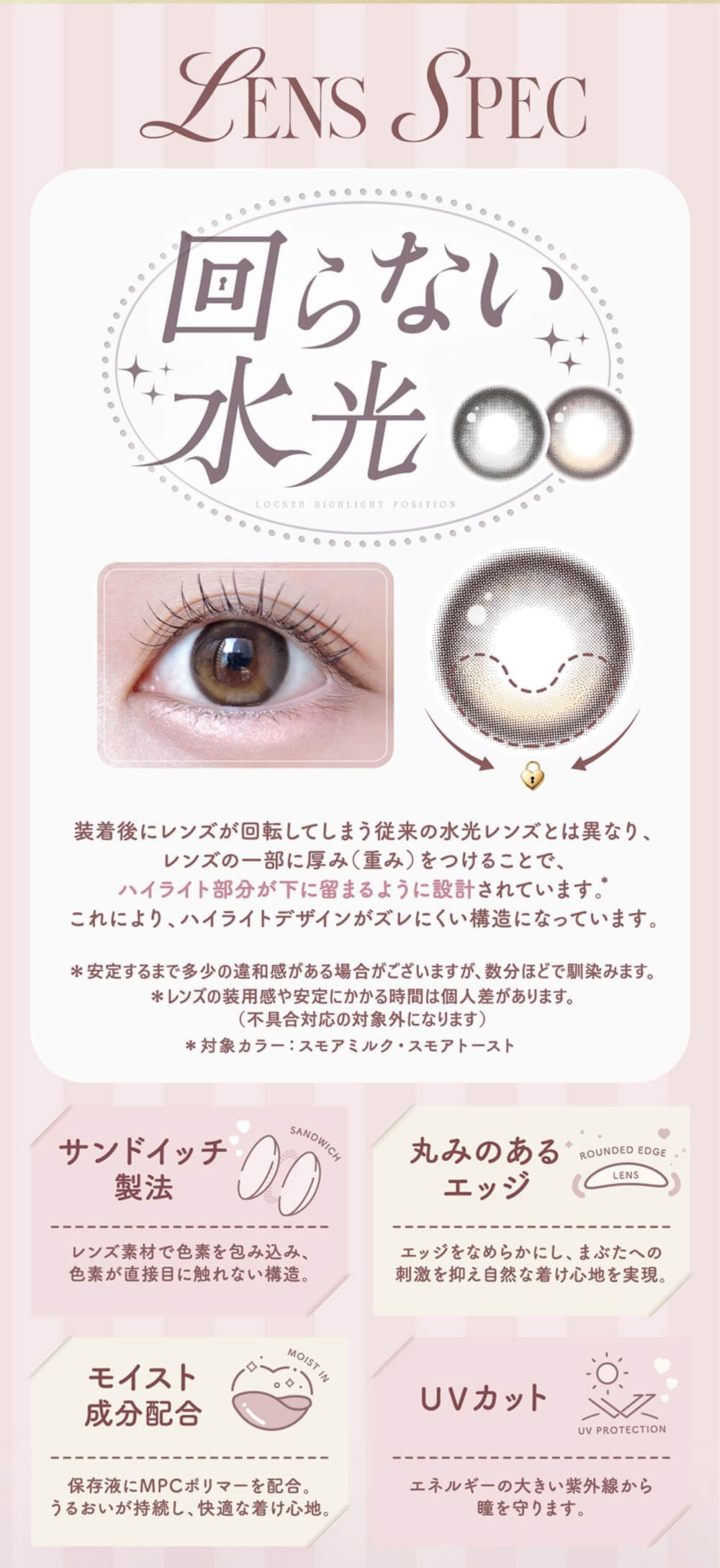 スペック