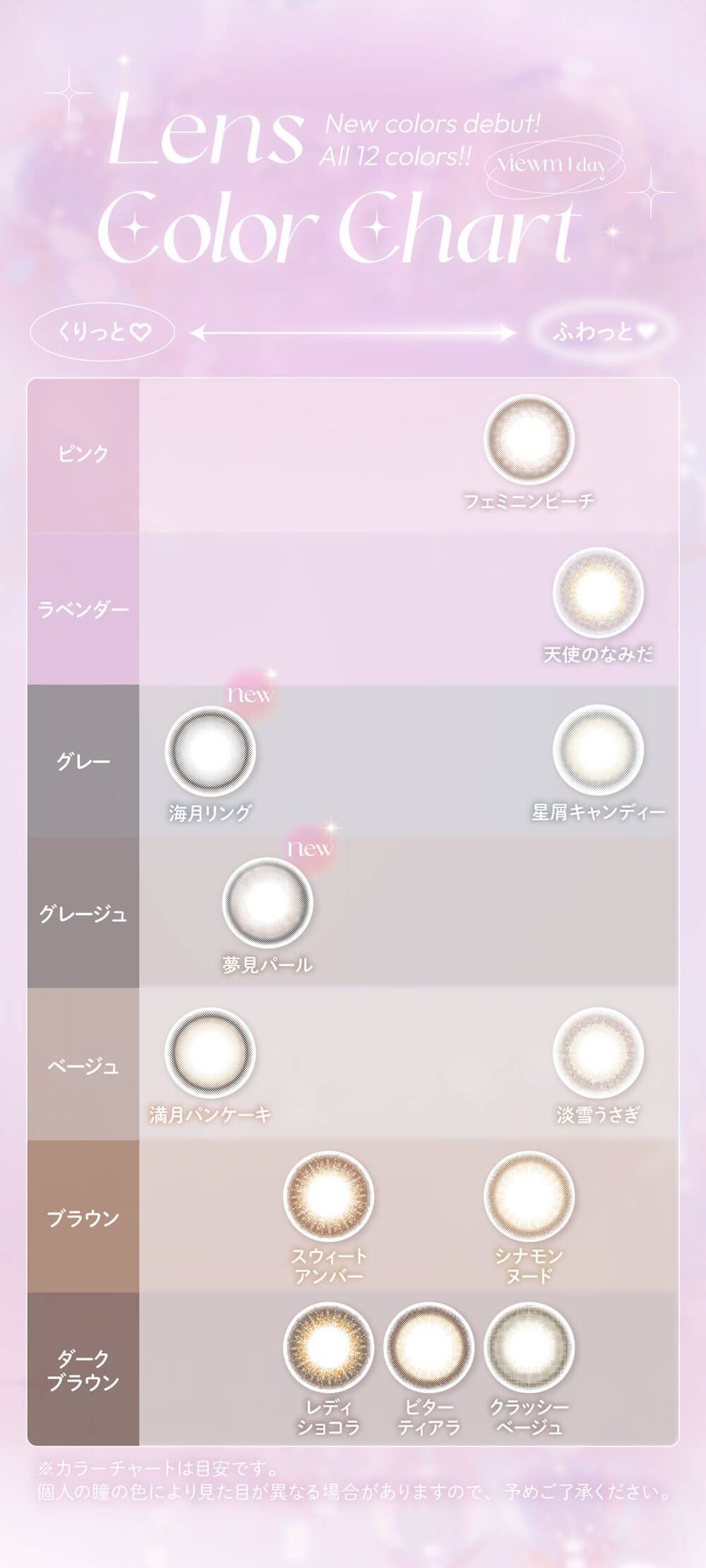 レンズカラーチャート