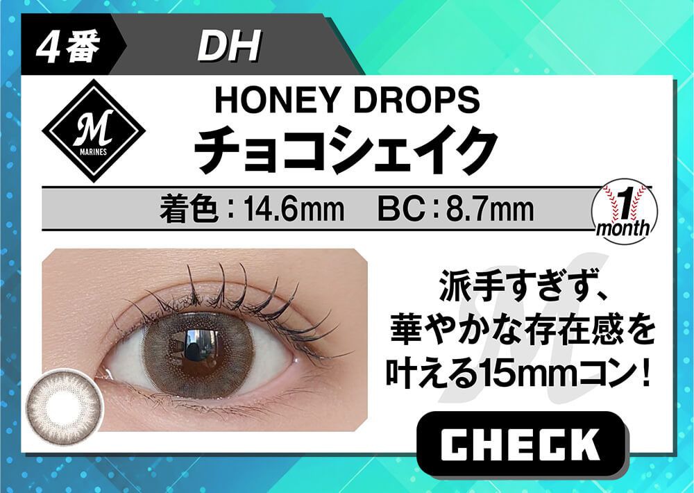 チョコシェイク