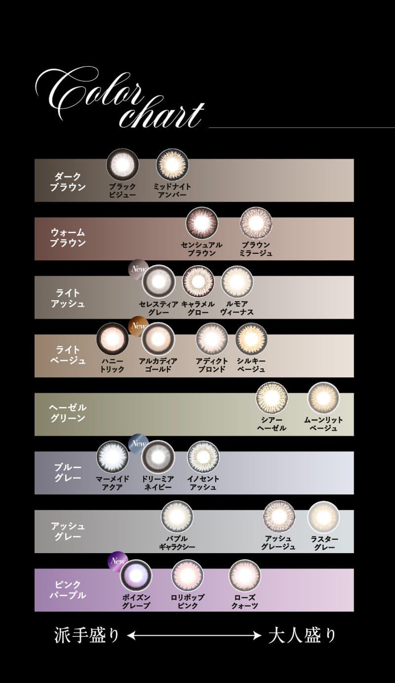 カラーチャート