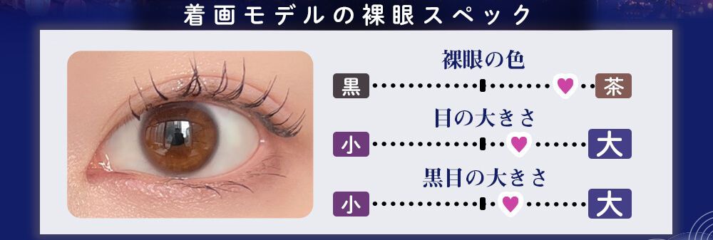 両目ともカラコンを着用しています