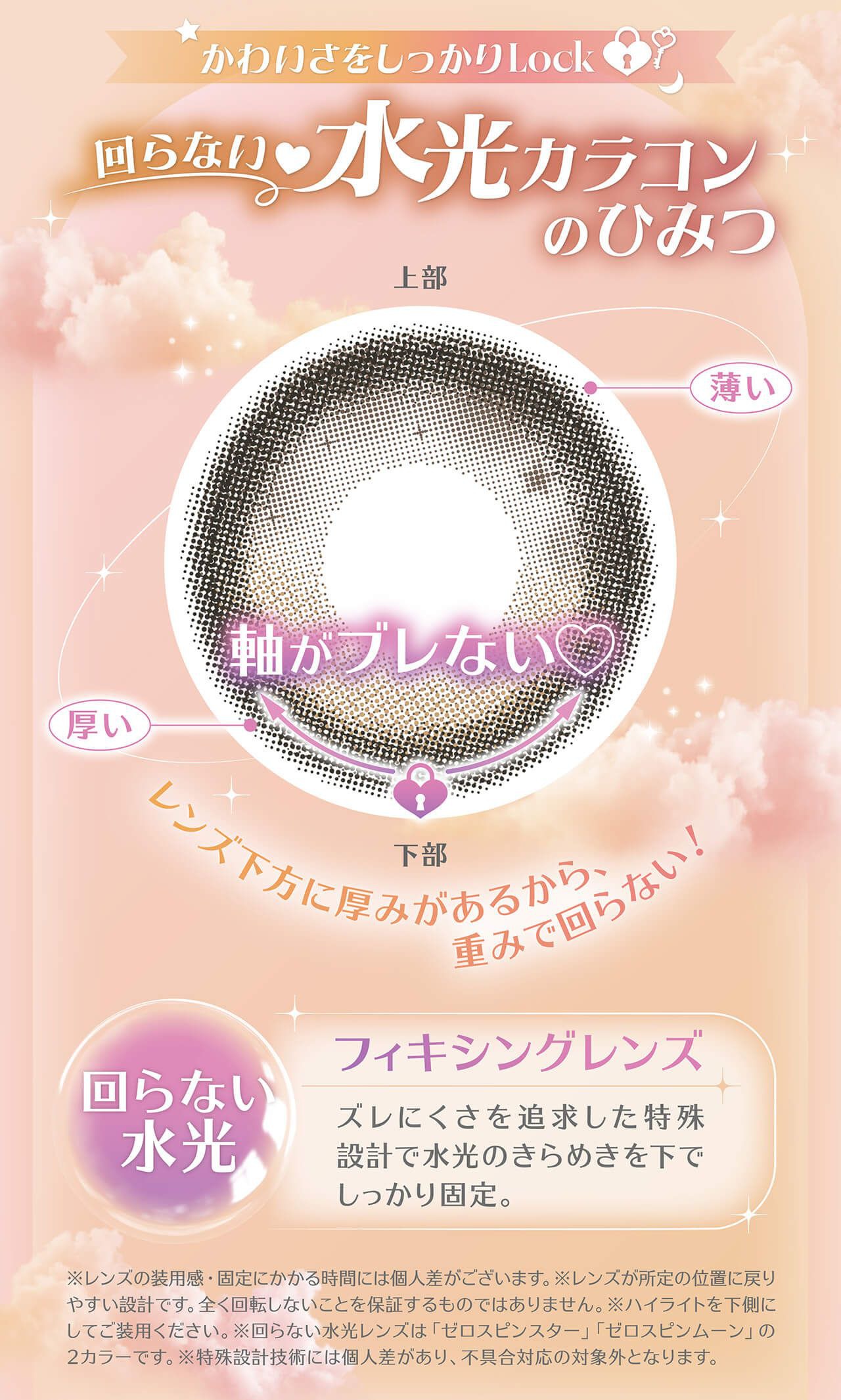 回らない水光カラコン