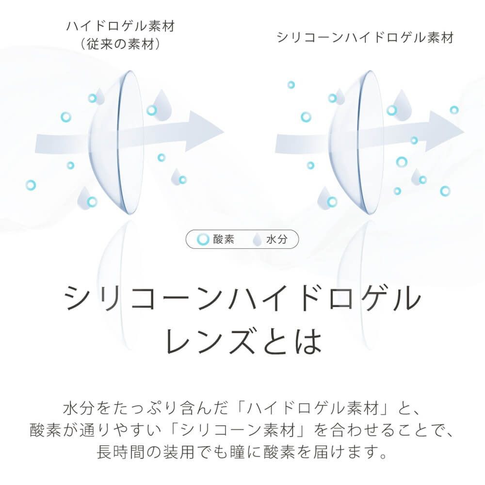 シリコーンハイドロゲルレンズとは