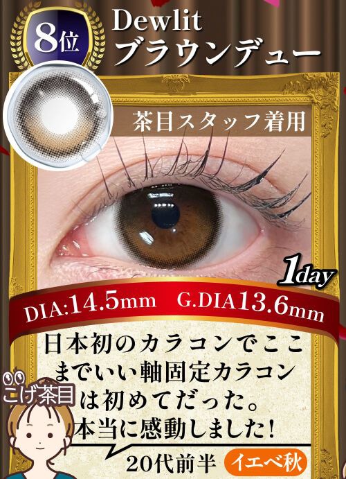 ブラウンデュー