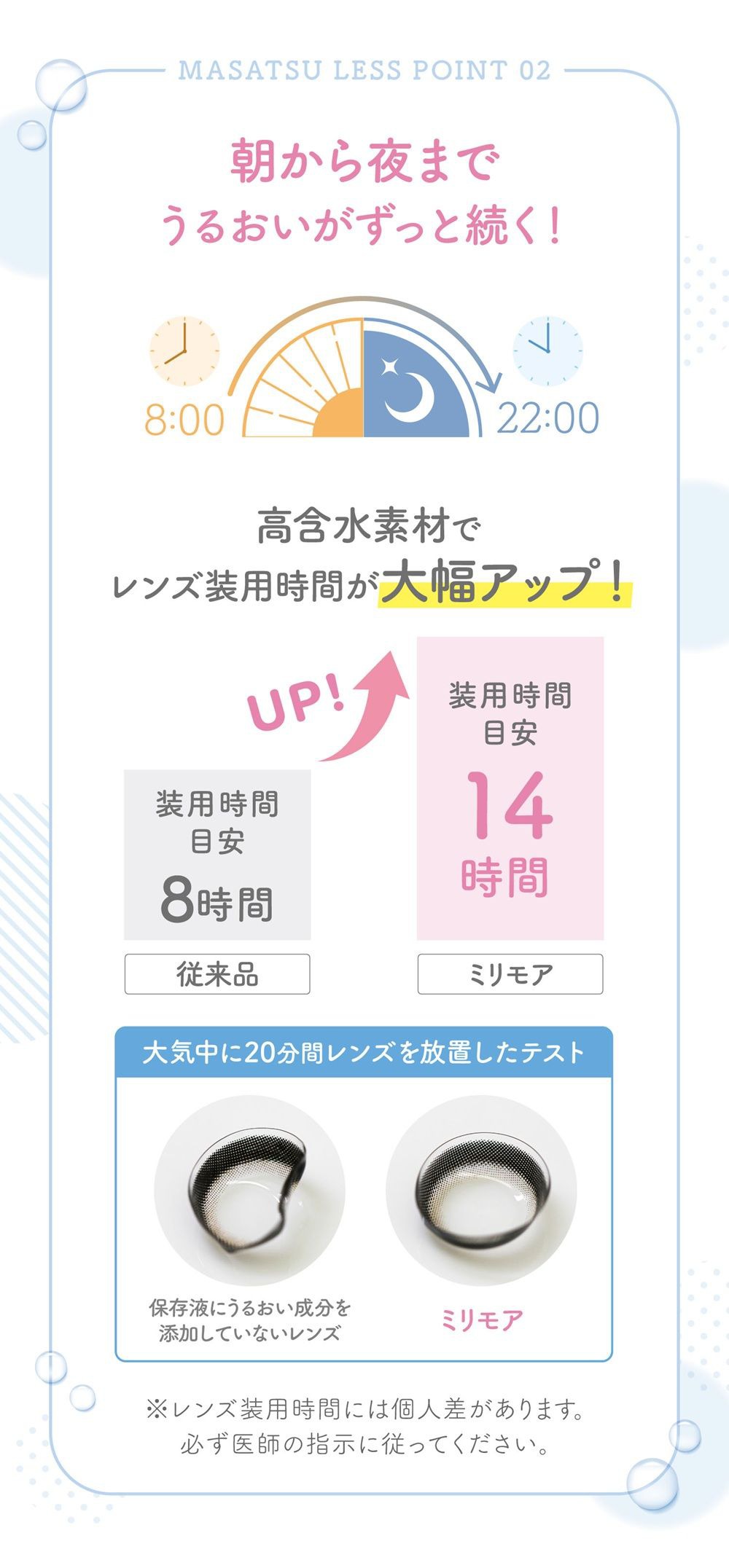 うるおい続く