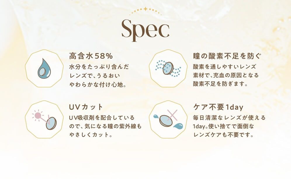 スペック