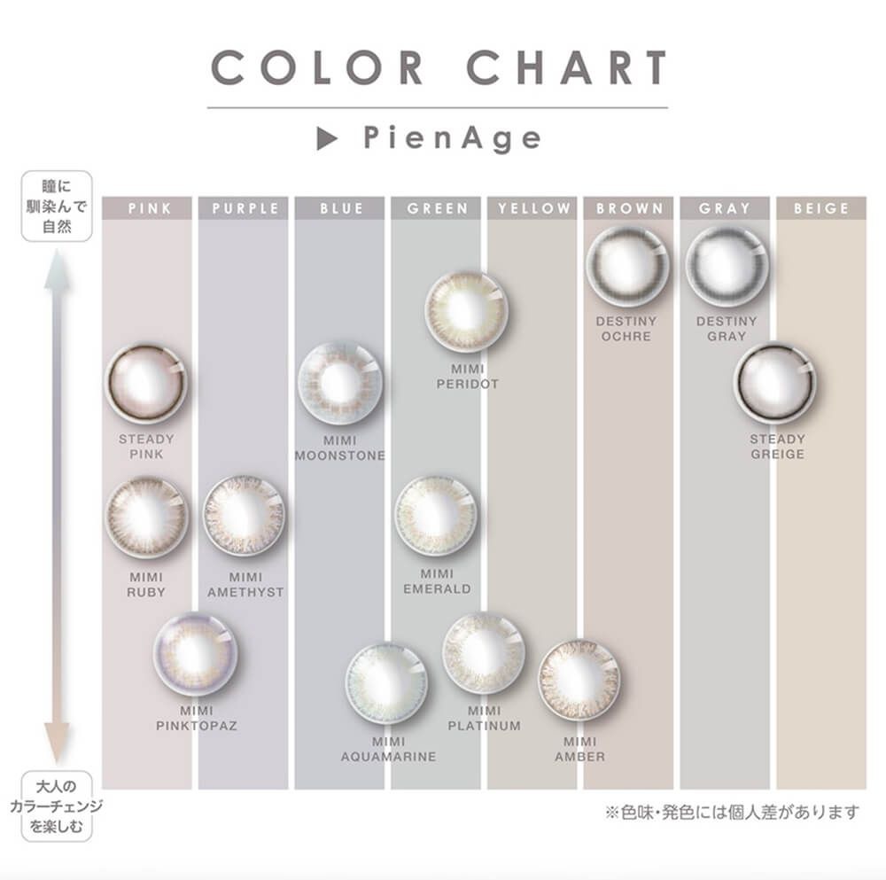 カラーチャート