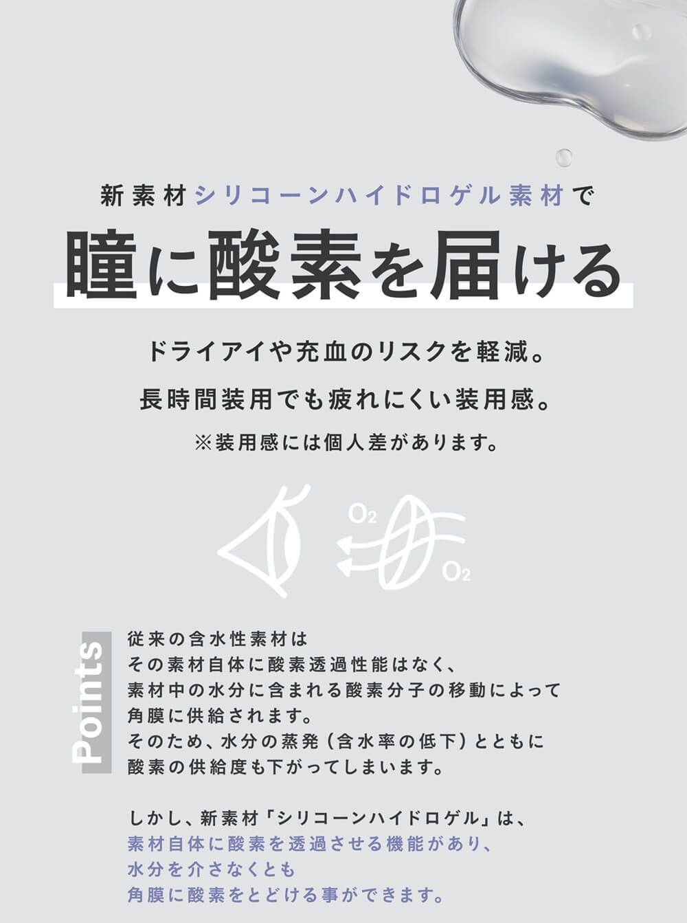 シリコーンハイドロゲル