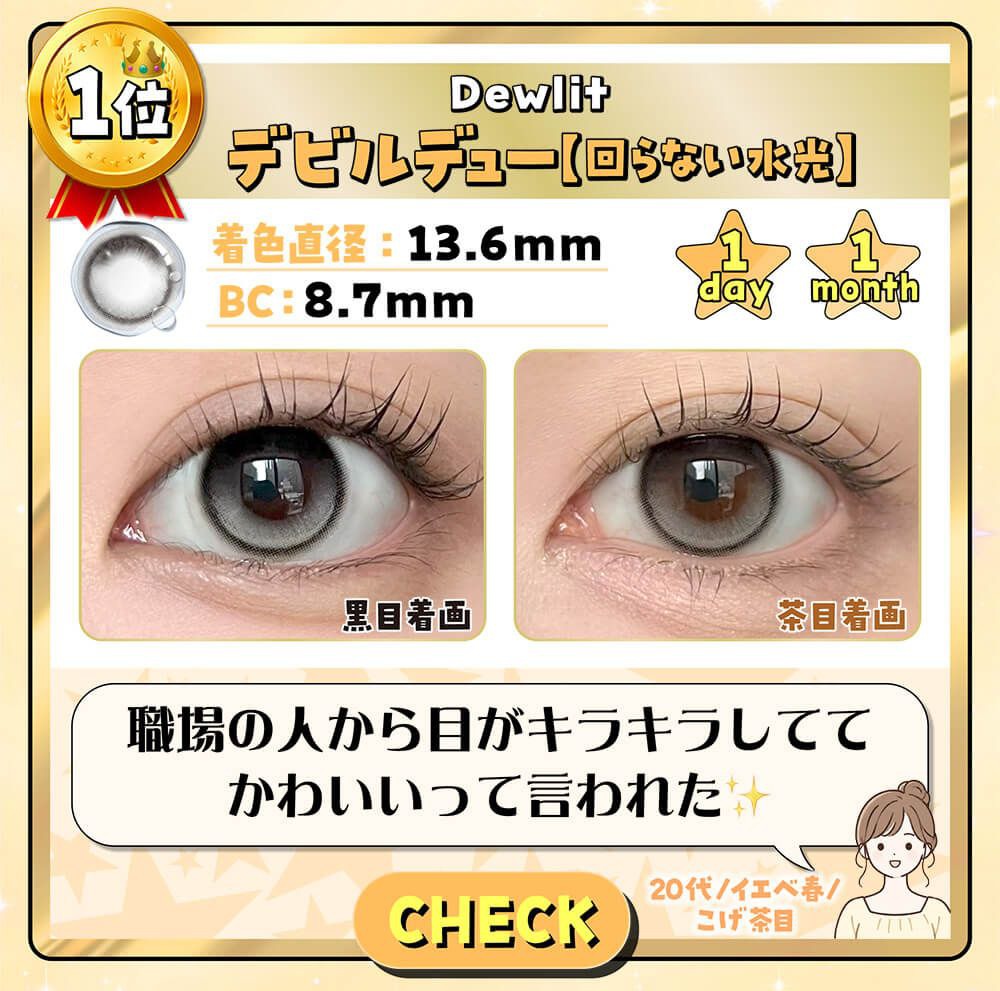 デビルデュー