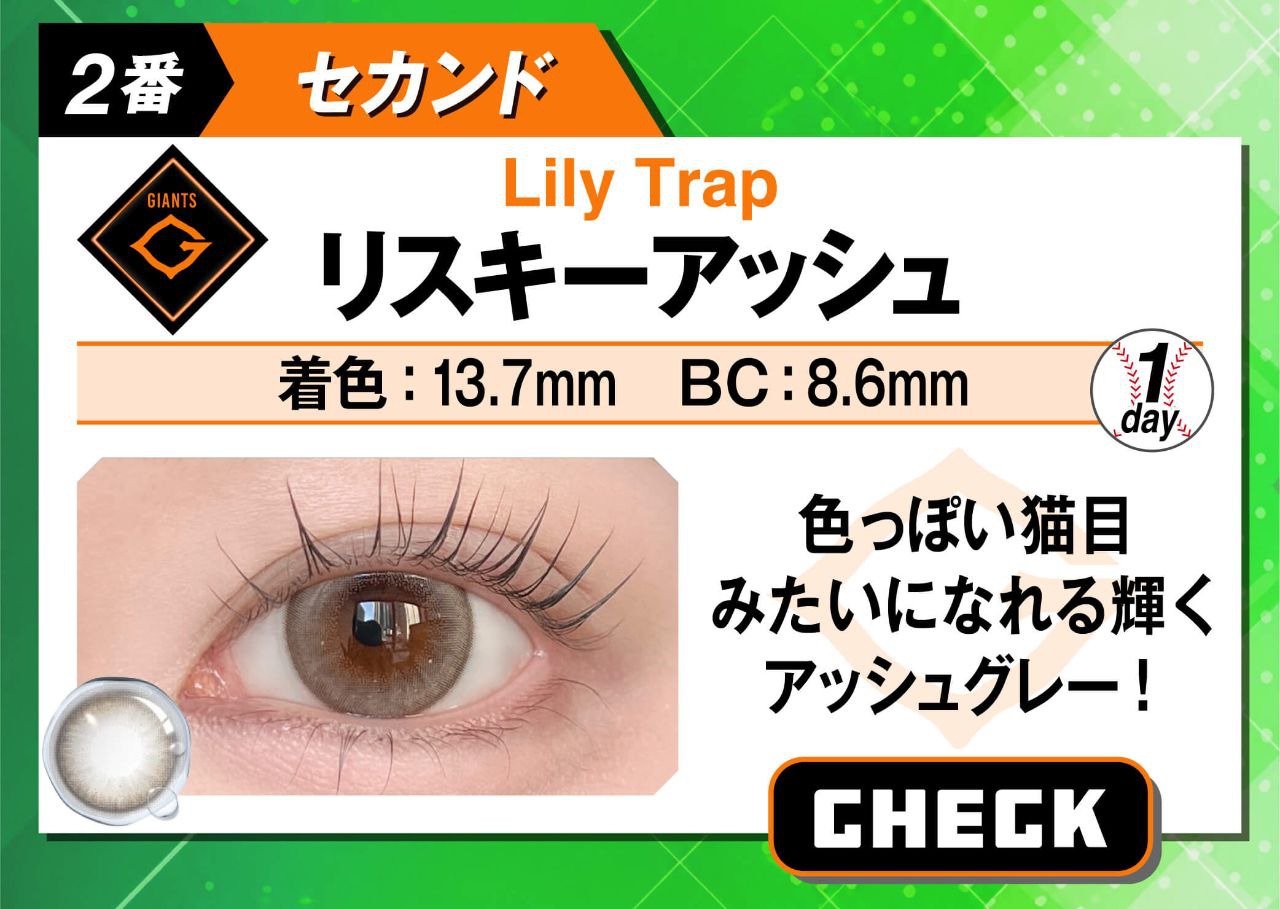 リスキーアッシュ