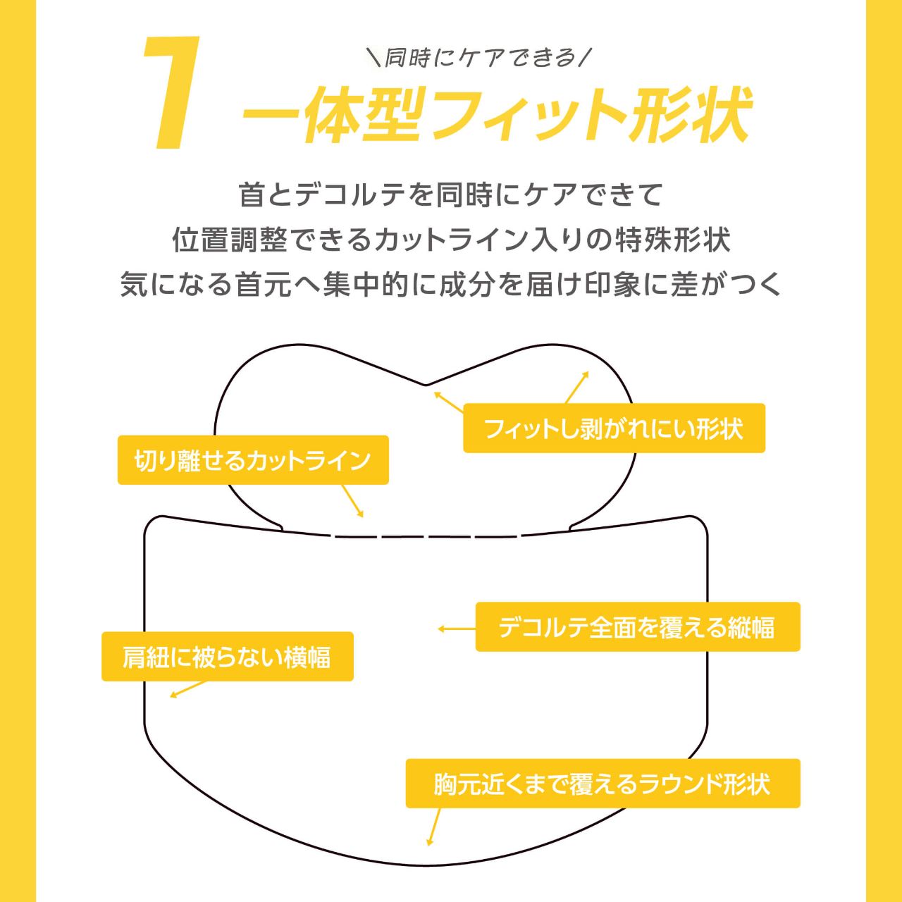 【初回限定】ハダファンド ネック＆デコルテケアマスク7枚入り（HADAFnd. ） ファーミング