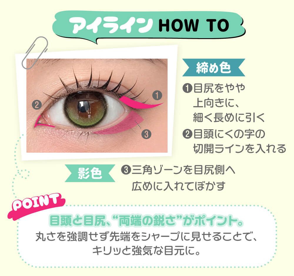 アイラインHOW TO