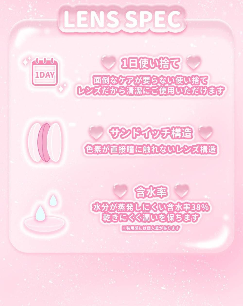 レンズスペック