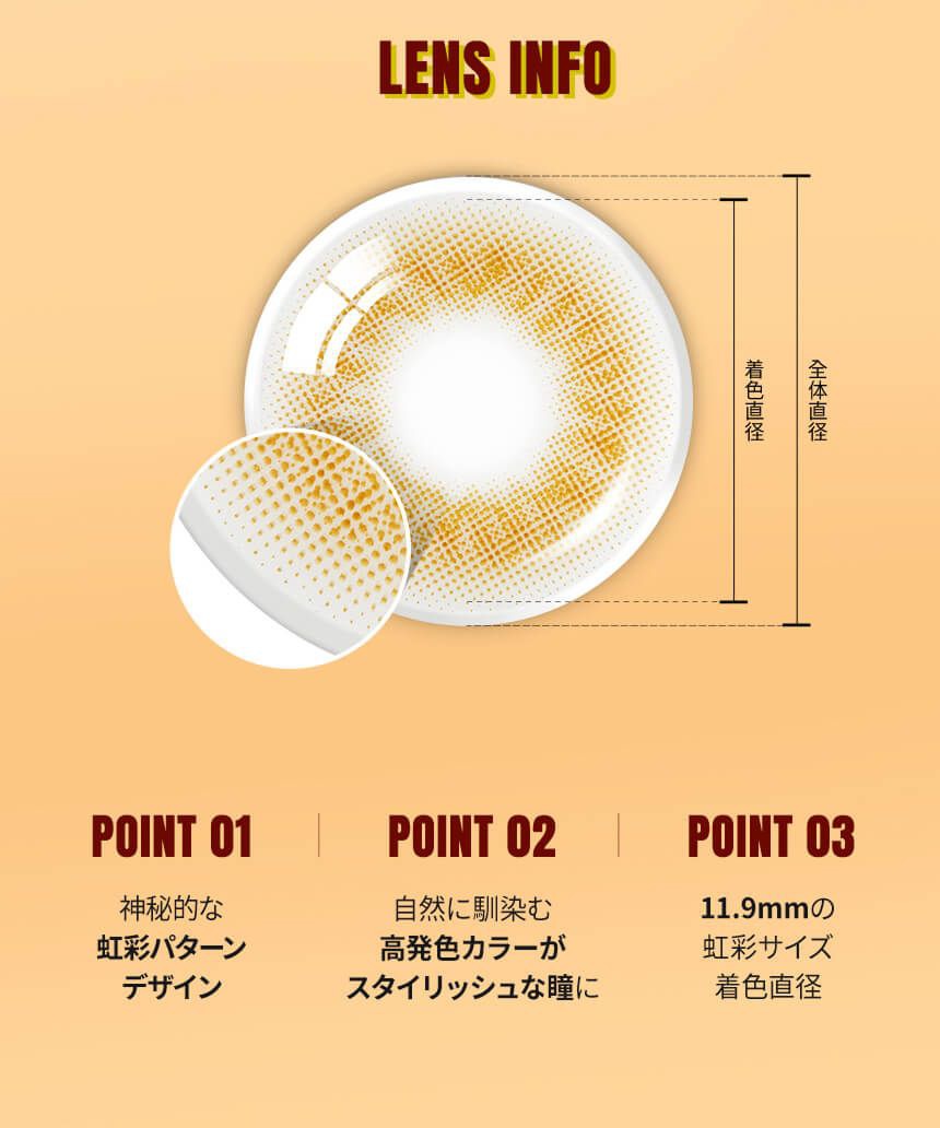 ヘーゼルレンズ