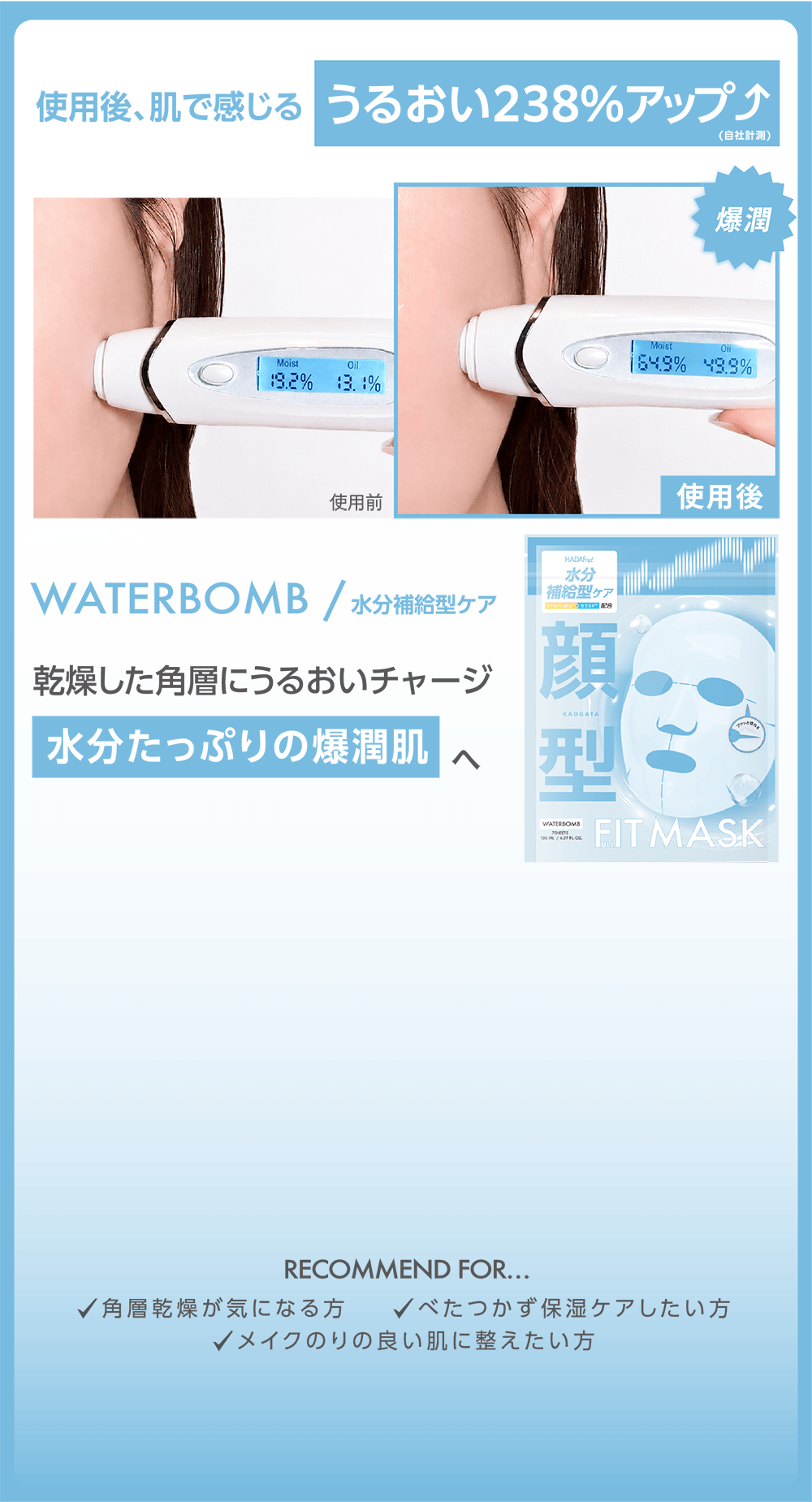 HADAFnd. フルフィットマスク
