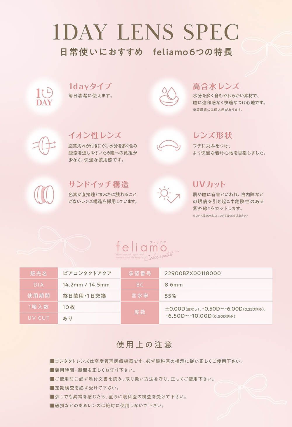 1dayレンズスペック